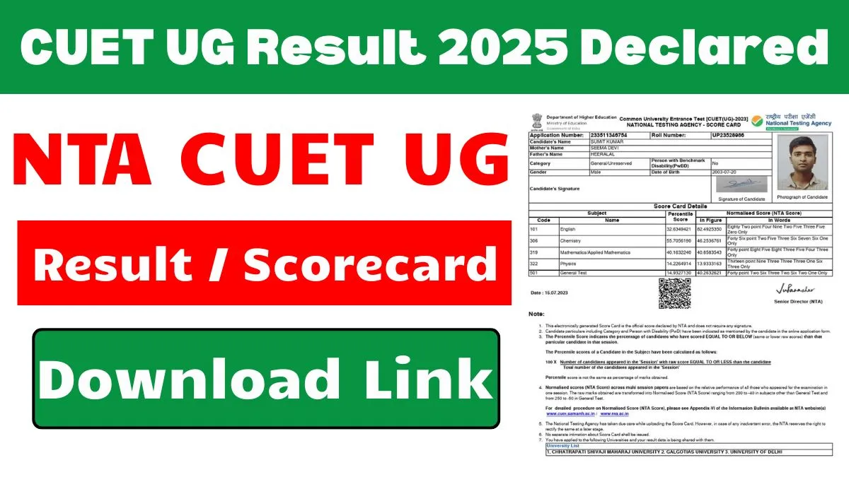 CUET UG Result 2025 Declared