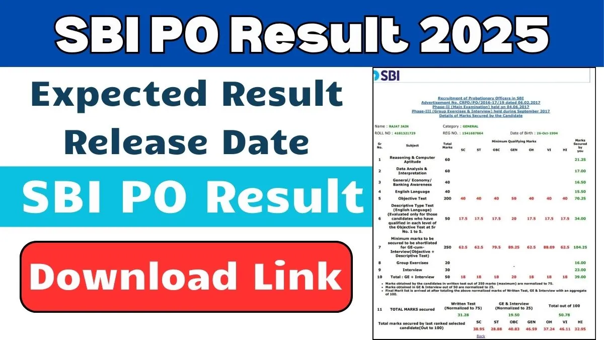 SBI PO Result 2025